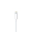 Zestaw słuchawkowy Apple EarPods MMTN2ZM/A (douszne; TAK; kolor biały)