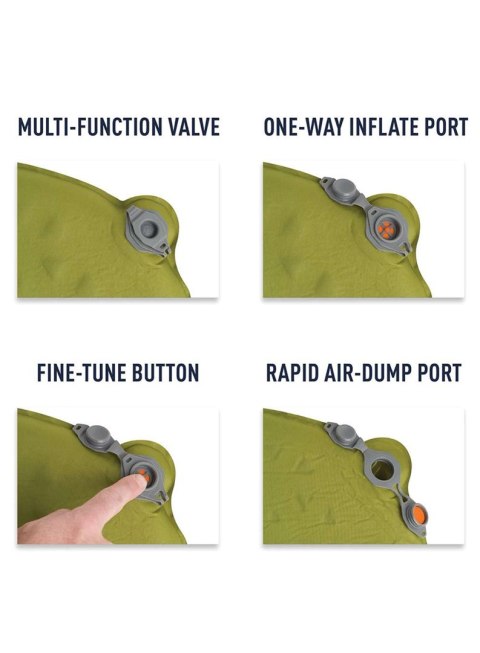 Mata samopompująca SEA TO SUMMIT Camp Mat S.I. Green