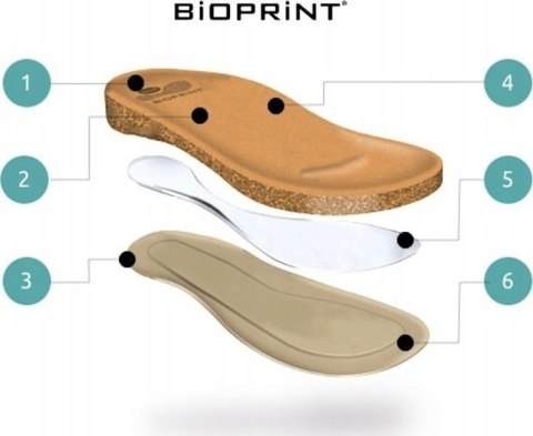 Wygodne sandały Scholl AIR BAG BACK STRAP BRĄZ 39