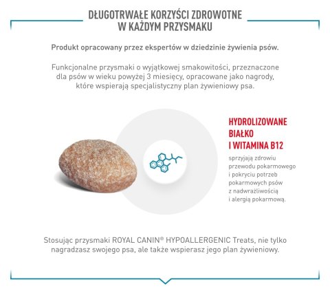 ROYAL CANIN VHN Dog Hypo Treats 230 g