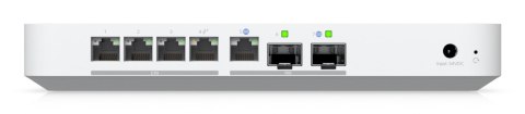 Router (Gateway). Kontroler UniFi. Switch Ubiquiti UniFi (UXG-Fiber-EU)