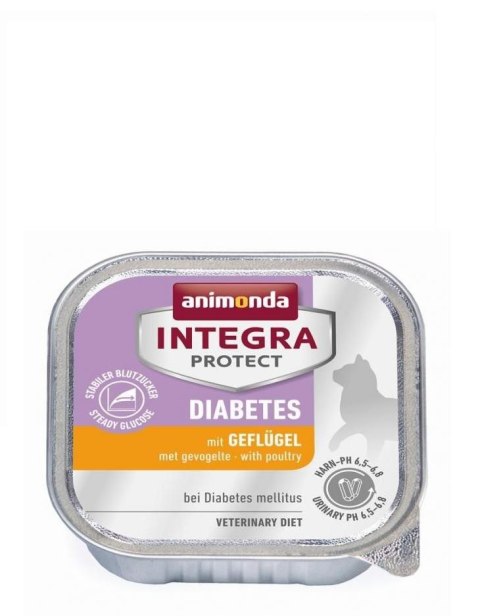 ANIMONDA Integra Protect Diabetes dla kota 100g kur