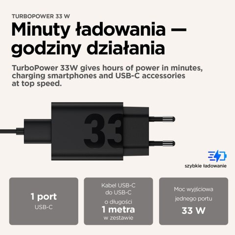 Motorola Ładowarka sieciowa 33 W
