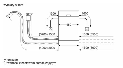 Zmywarka BOSCH SPS4EKI24E
