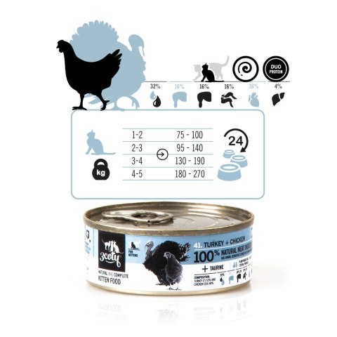 3Coty TURKEY + CHICKEN for Kittens 80g