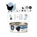 3Coty TURKEY + CHICKEN for Kittens 80g