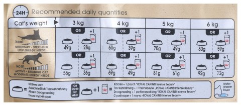 ROYAL CANIN FBN Sphynx Adult - sucha karma dla dorosłego kota - 2kg (WYPRZEDAŻ)